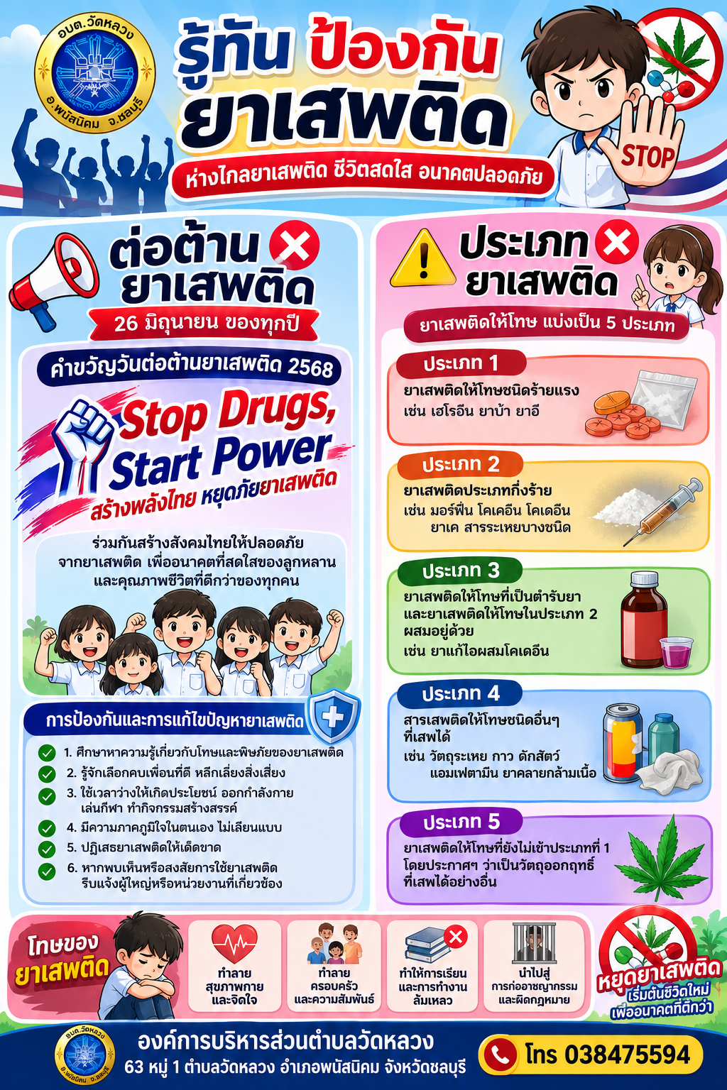 รณรงค์ต่อต้านยาเสพติด