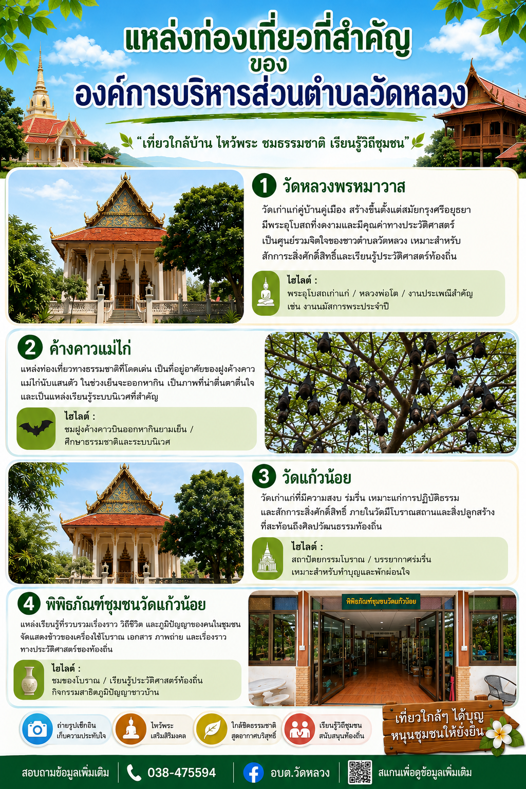 แหล่งท่องเที่ยวตำบลวัดหลวง image